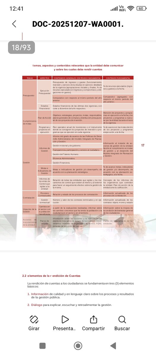 Temas aspectos y contenidos relevantes que la entidad debe comunicar y sobre los cuales debe Rendir cuentas