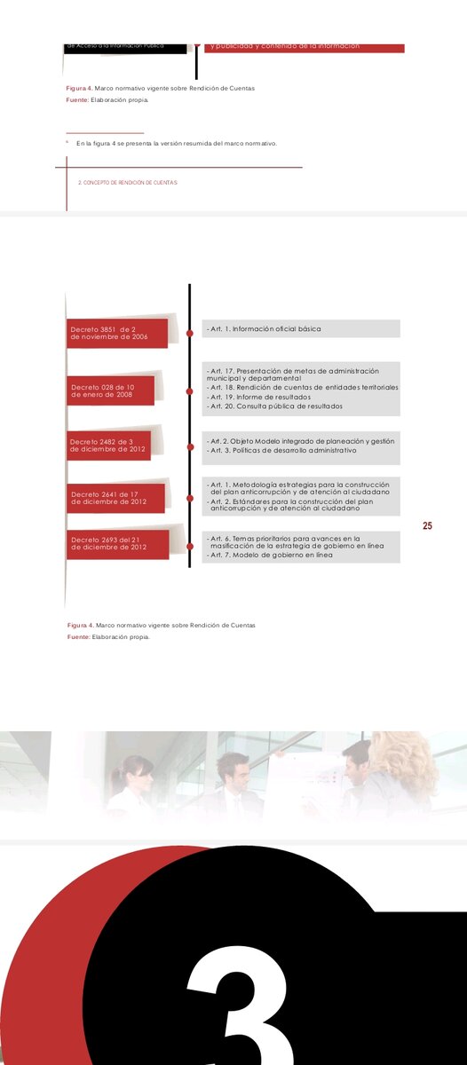 Marco Normativo vigente sobre rendición de cuentas